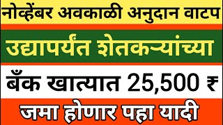 या जिल्ह्यात अवकाळी अनुदान वाटप  उद्यापासून 25500 रु जमा  Avakali Anudan yadi [upl. by Arne]