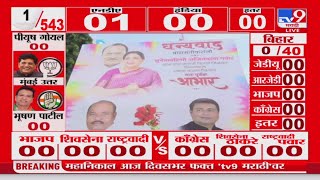 Baramati Lok sabha Election Result  निकालापूर्वीच Suntra Pawar यांच्या कार्यकर्त्यांकडून बॅनरबाजी [upl. by Alessandro]