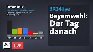 Landtagswahl Bayern  Der Tag danach  BR24live [upl. by Ettenan]