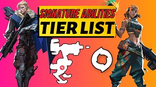 Valorant SIGNATURE ABILITY Tier List [upl. by Nalahs595]