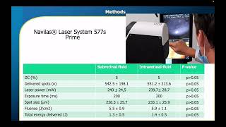 Webinar OCT navigated MSP laser therapy in the treatment of retinal diseases [upl. by Yxor]