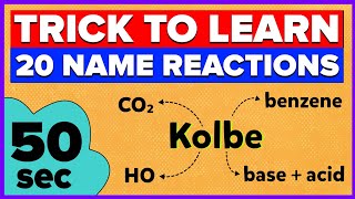 Trick to learn 20 Name Reactions in Organic Chemistry  Cass 12 [upl. by Osmund]