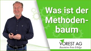 Der Methodenbaum  KVP LEAN und SIX SIGMA Methoden der Prozessoptimierung [upl. by Greenebaum]