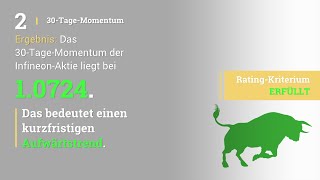 Infineon Aktien Analyse [upl. by Kcire]