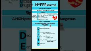 Hyperkalemia causes mbbsdreams mbbs [upl. by Eilsek]