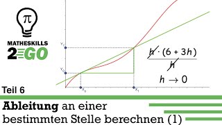 Exakte Ableitung an einer Stelle x0 bestimmen  h ausklammern kürzen Grenzwert bestimmen Beispiel [upl. by Sane418]