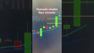 Acúmulo e Rompimento daytrading daytrade daytrademinidolar miniindice trader [upl. by Lertram932]