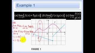 23  Calculating Limits Using the Limit Laws [upl. by Birkle]