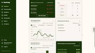 Hälsoplattformen med AI demo [upl. by Nakre]