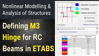 74  Nonlinear Structural Modeling  Part 9  Defining M3 Hinge for RC Beams in ETABS [upl. by Nadabas]