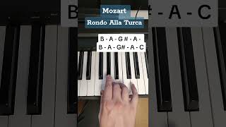 Rondo Alla Turca  Mozart  How to Play  Easy Piano Tutorial [upl. by Aeslehc996]