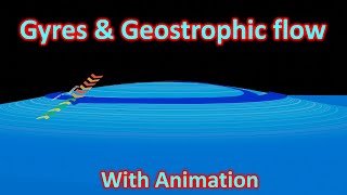 Gyres and Geostrophic flow detailed explanation with Animation [upl. by Yrtnej586]