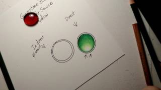 Gemstone Basics with Colored Pencils [upl. by Wong]