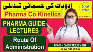 Pharma Co Kinetics  Pharmacy Category B  Pharma Guide  Know About Info [upl. by Une]