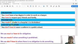 MODALS OF OBLIGATION PROHIBITION NO OBLIGATION AND ADVICE [upl. by Haduhey]