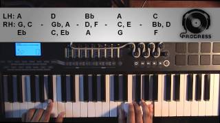 Piano Lesson  Michael Jackson  Love Never Felt so Good [upl. by Coster]