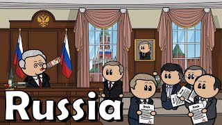 The Animated History of Russia [upl. by Ihcego]