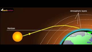 Actual and Apparent Position  Atmospheric Refraction [upl. by Ahsinar]