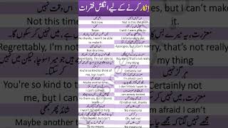 Learn English Short sentences to say No ytshorts education english [upl. by Ahsem]