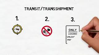 Rules Of Origin  Consingment Criteria [upl. by Cyler]