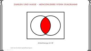 Mengenlehre Venn Diagramm  Mathago [upl. by Nimajaneb788]