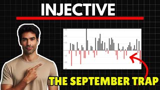 INJ DONT FALL FOR THE SEPT TRAP  Injective Price Prediction 2024 [upl. by Diraj]