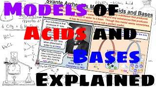 Models of Acids and Bases  Explained [upl. by Malissia242]