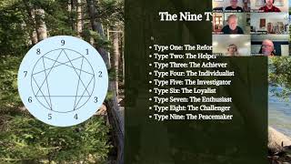 Enneagram Intro Webinar 50 minutes [upl. by Irv]