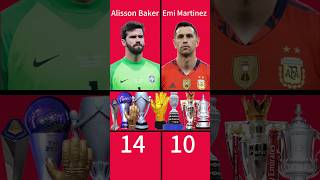 Alisson Baker Vs Emi Martinez Conparison 🏆 youtubeshorts [upl. by Akinod16]