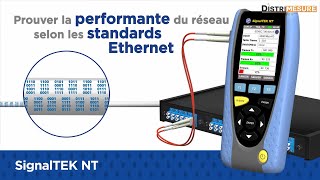 SignalTEK NT  Testeur câblage réseaux actifs RJ45 et Fibre Optique  Trends Networks [upl. by Reham506]