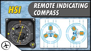 The Remote Indicating Compass Slaved Gyro Compass [upl. by Allemac496]