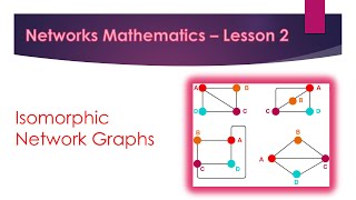 Networks Lesson 2  Isomorphic Networks [upl. by Mort]