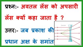 अवतल लेंस को अपसारी लेंस क्यों कहा जाता है  Physics  भौतिक विज्ञान  Class 10  VVI Question [upl. by Ewold]