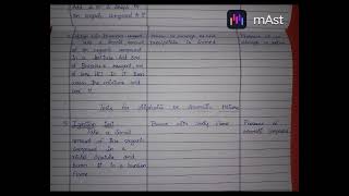 TN class 12 chemistry record Benzaldehyde [upl. by Thatch266]