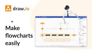 Make flowcharts quickly and easily with drawio [upl. by Ahtelahs98]