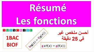 les fonctions 1 Bac résumé [upl. by Efinnej]