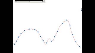 Neural Network  function approximation with regularization [upl. by Akenat724]