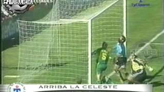 Uruguay 3 vs Australia 0 Repechaje Mundial 2002 Dario Silva Chengue Morales FUTBOL RETRO TV [upl. by Enivid428]