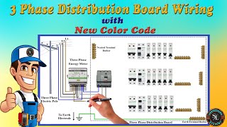 3 Phase Distribution Board Layout and Wiring Diagram  Three phase DB Wiring with New Color Code [upl. by Nylkoorb]