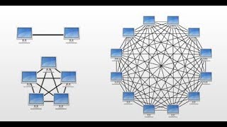 The Rivalrous and the AntiRivalrous  Deep Code Experiment Episode 2 [upl. by Stanwin]