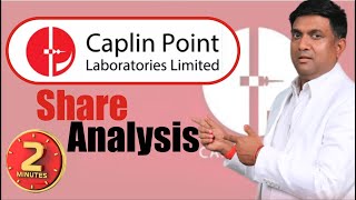 Caplin Point Laboratories Limited Share Analysis in 2 Min  Caplin Point Share Analysis [upl. by Vergne490]