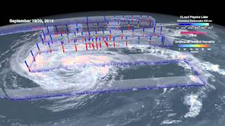 Global Hawk observes the Saharan Air Layer during Hurricane Nadine [upl. by Ansel]