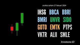 Analisa Saham 27 Febuari 2024 IHSG BBCA BBRI BMRI UNVR SIDO GOTO EMTK PTPS VKTR ALII SMLE [upl. by Halak92]