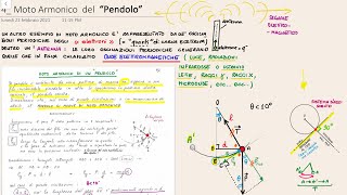 Moto Armonico del Pendolo [upl. by Edva191]