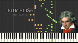 Für Elise  Beethoven  Synthesia Piano Tutorial [upl. by Rombert]