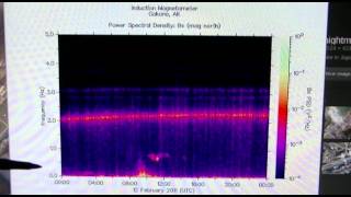 Haarp Evidence for Fukushima Meltdown [upl. by Randolf]