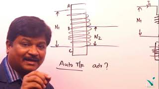 GATEEEE  AUTO TRANSFORMERS by SAIMEDHA Director Dr Ramana [upl. by Adnuhsor]