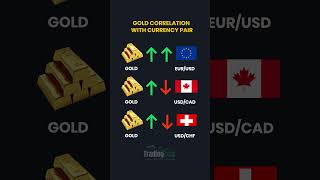 Gold correlation with currency pairs xauusd gold forex trading [upl. by Tzong]