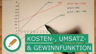 Kosten Umsatz und Gewinnfunktion  Mit Stift und Papier [upl. by Gussman]