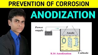 Prevention of corrosion  Anodization  What is anodization Full process explained [upl. by Yur343]